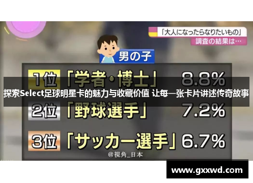 探索Select足球明星卡的魅力与收藏价值 让每一张卡片讲述传奇故事